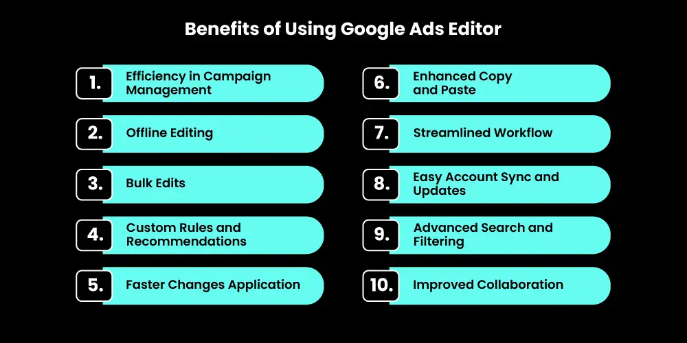 ventajas de usar google ads editor