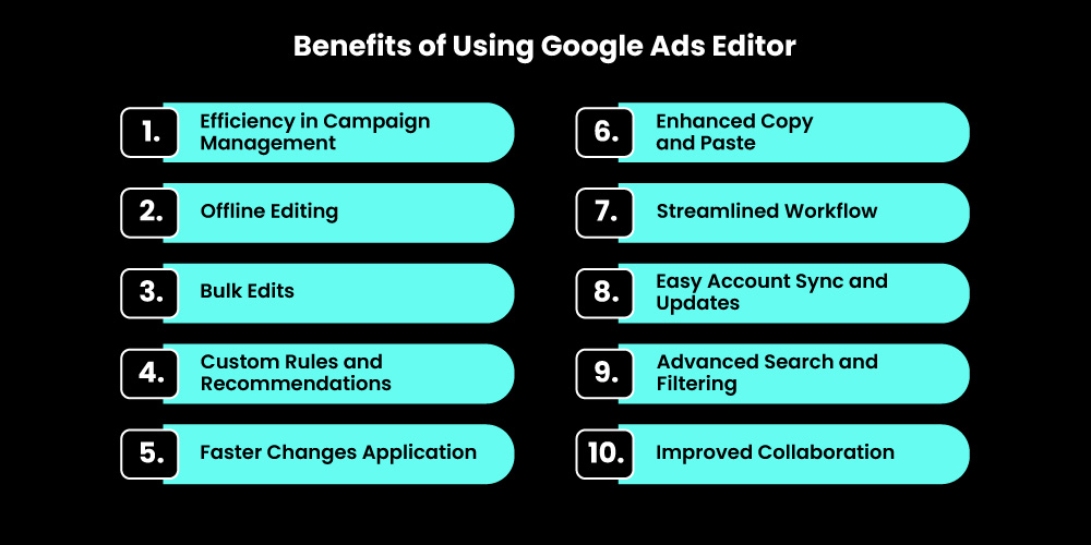ventajas a usar google ads editor